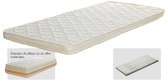 Materasso in memory foam