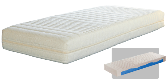 Materasso in memory foam