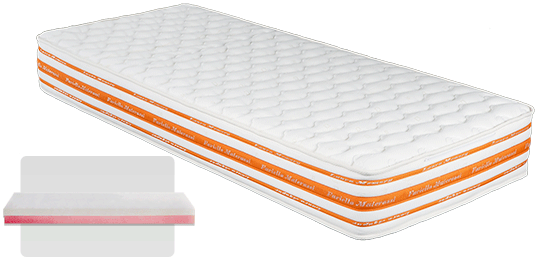Materasso in memory foam