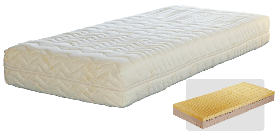 Materasso in memory foam